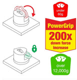 AnySharp World's Best Knife Sharpener with PowerGrip